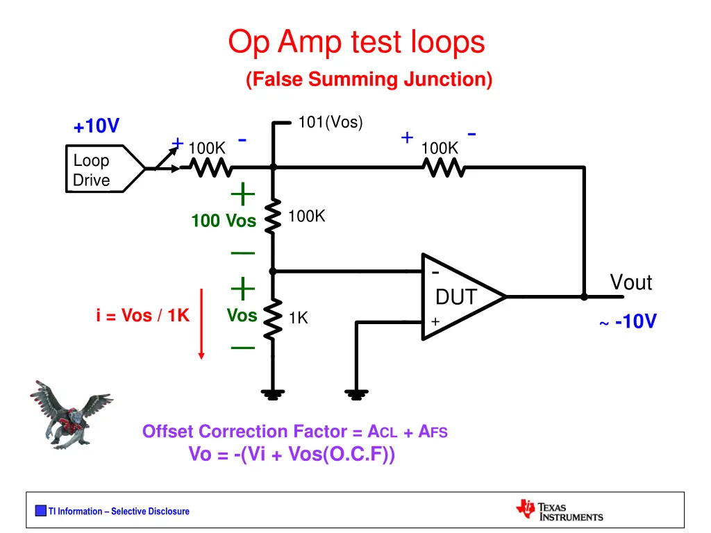 op amp test loops false summing junction