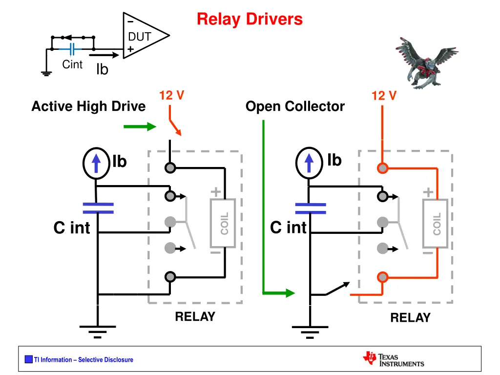 relay drivers
