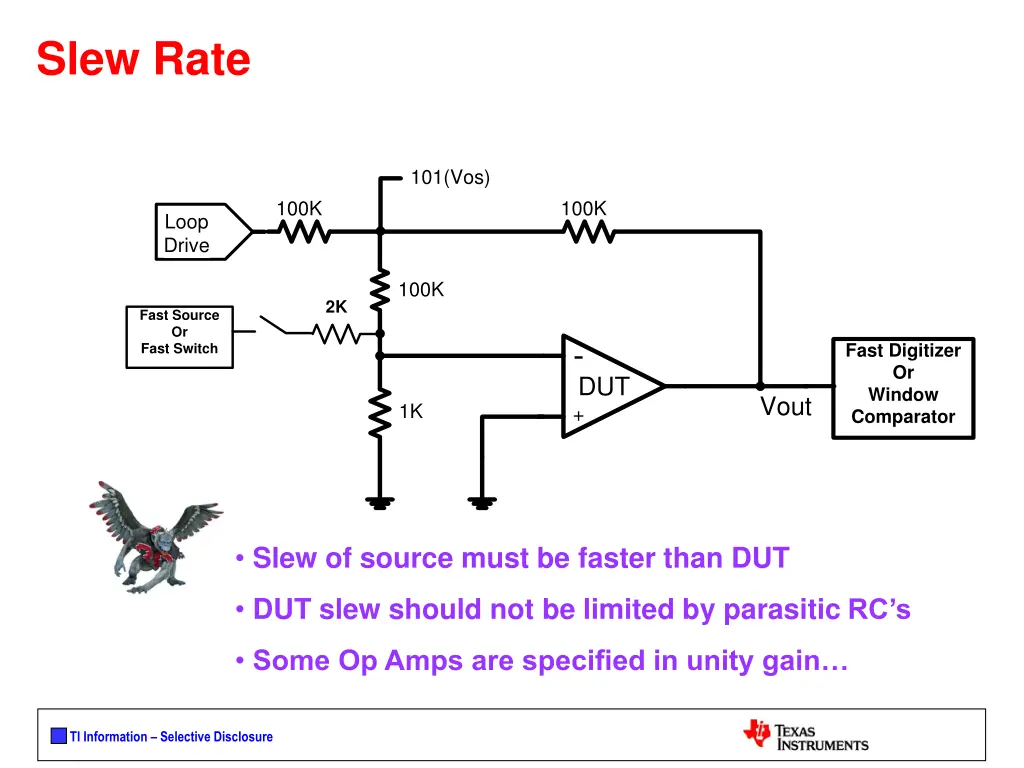slew rate