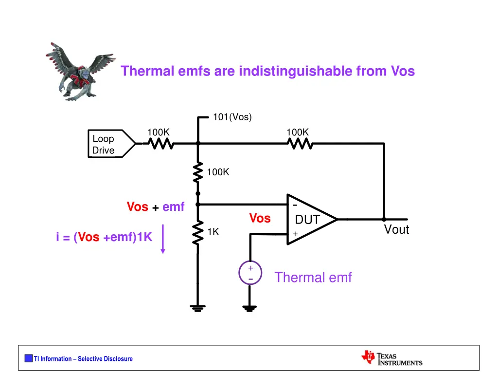 thermal emfs are indistinguishable from vos