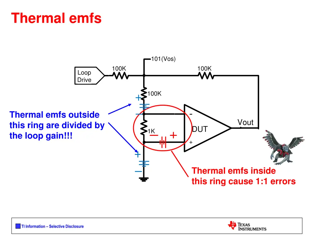 thermal emfs