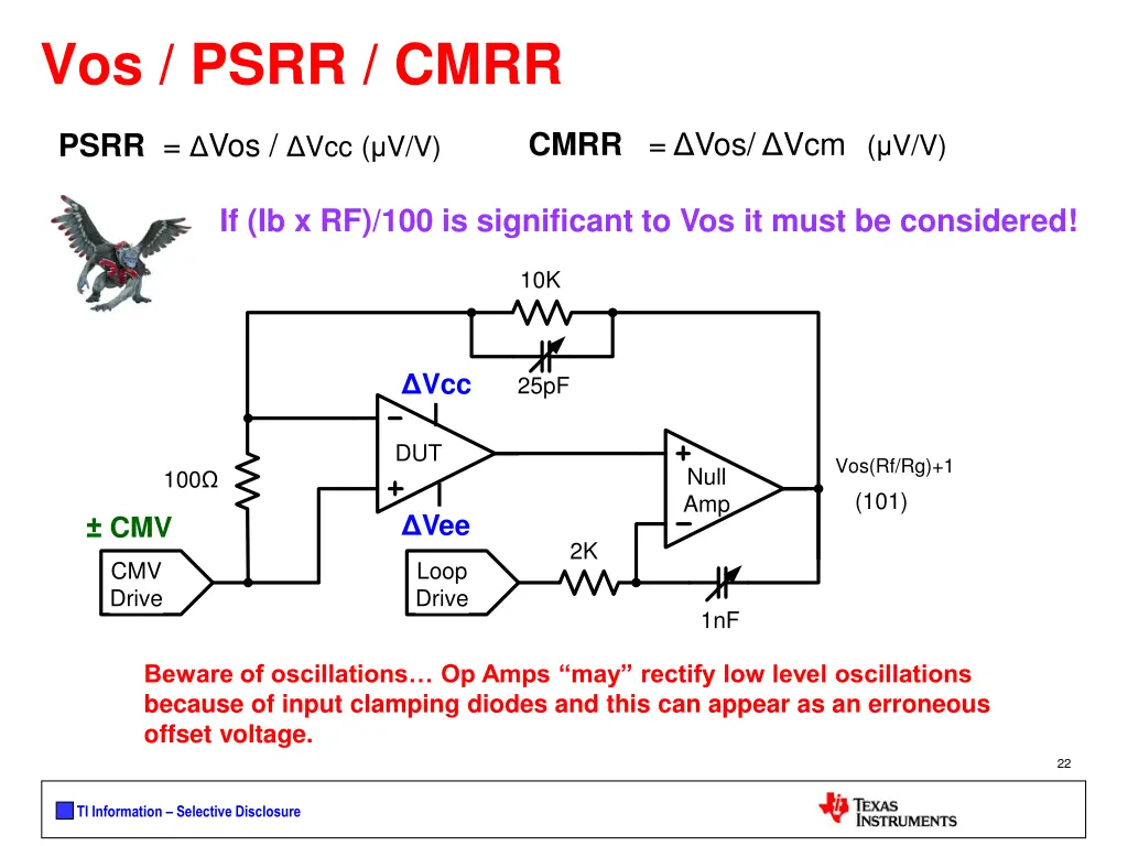 vos psrr cmrr