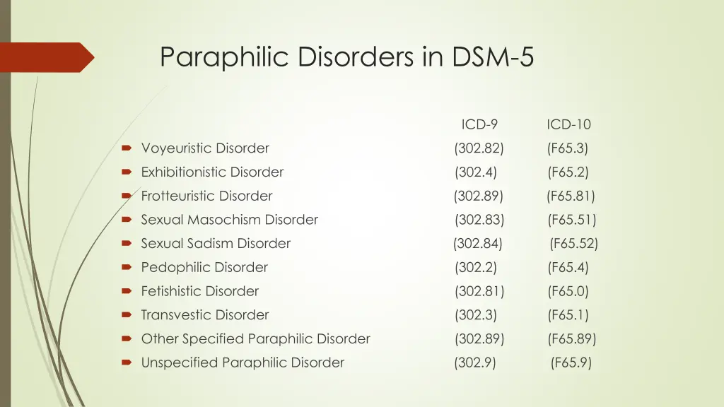 paraphilic disorders in dsm 5