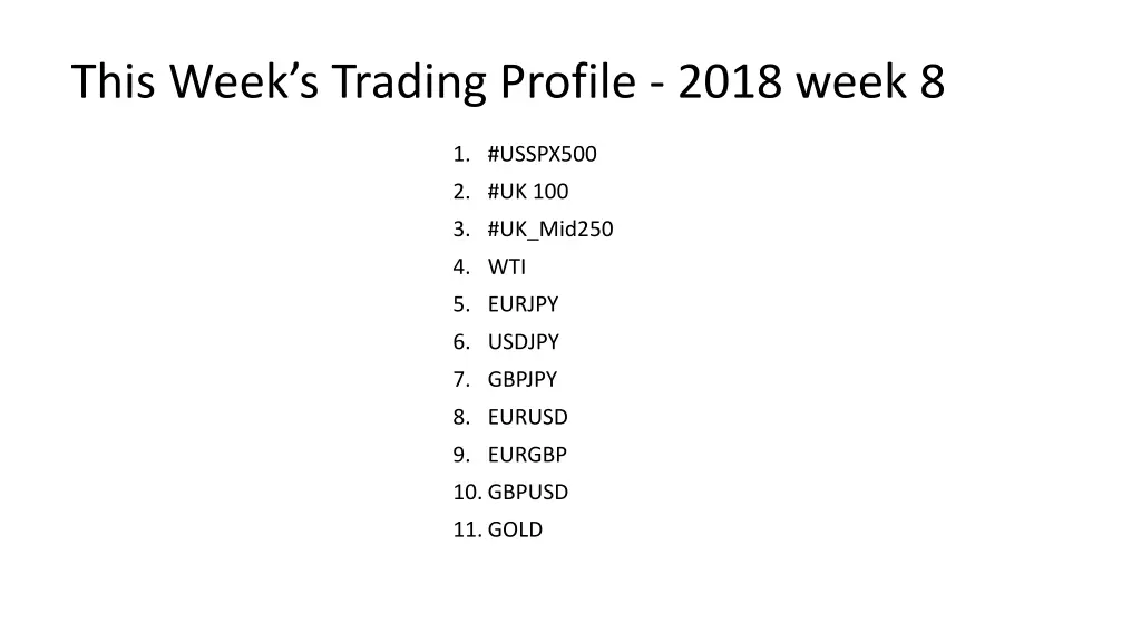 this week s trading profile 2018 week 8