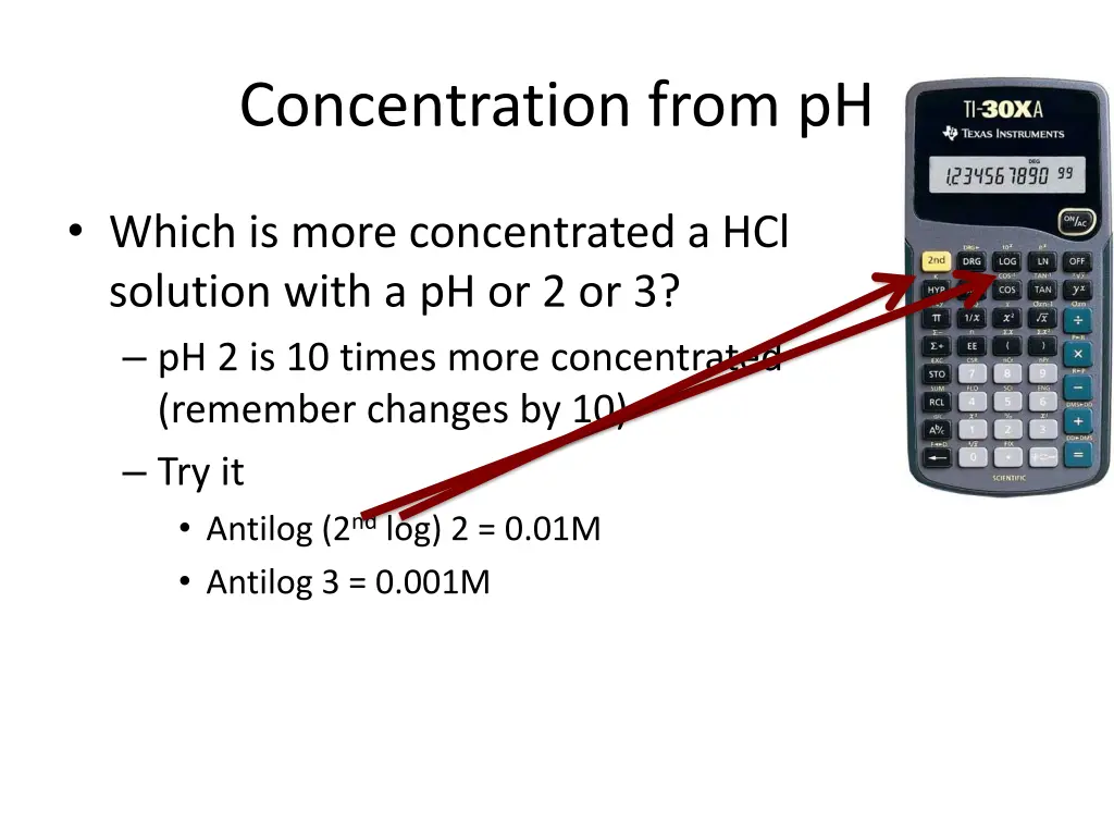 concentration from ph