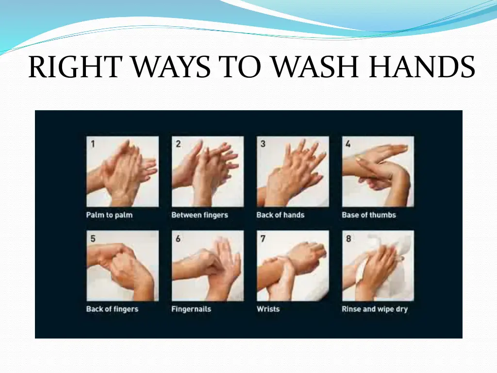 right ways to wash hands