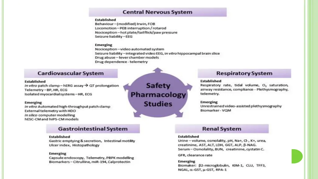 slide14