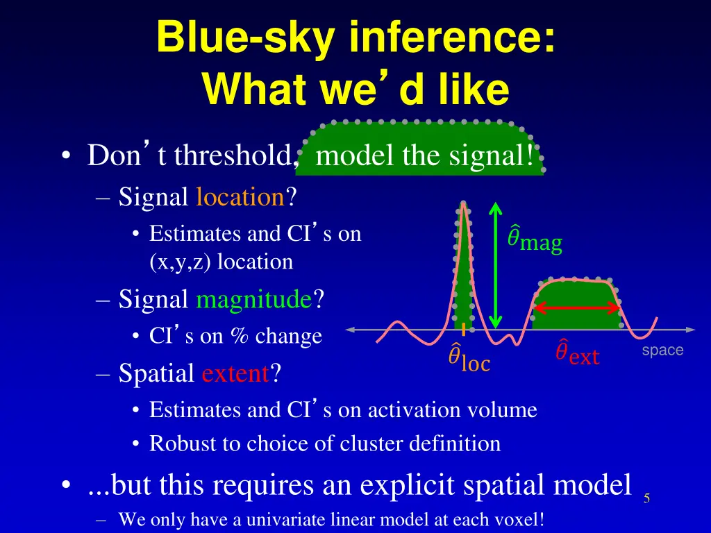 blue sky inference what we d like