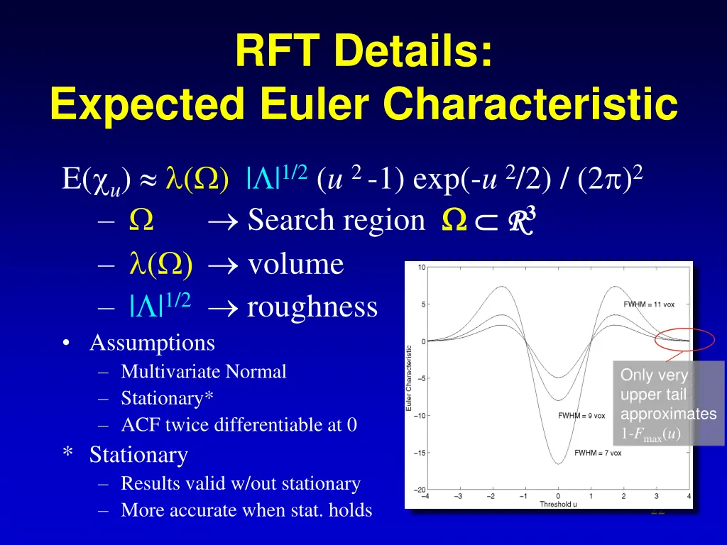 rft details