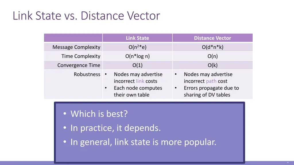 link state vs distance vector