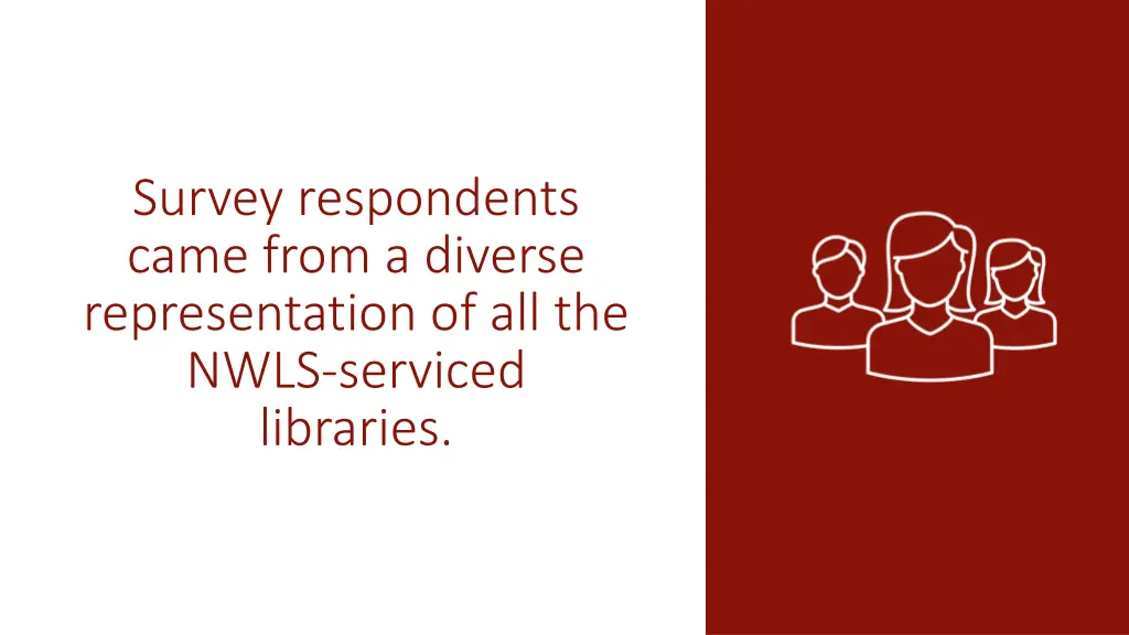 survey respondents came from a diverse