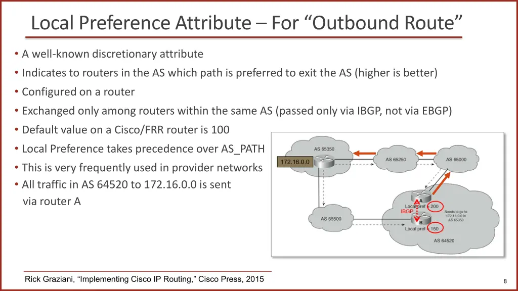 local preference attribute for outbound route 1