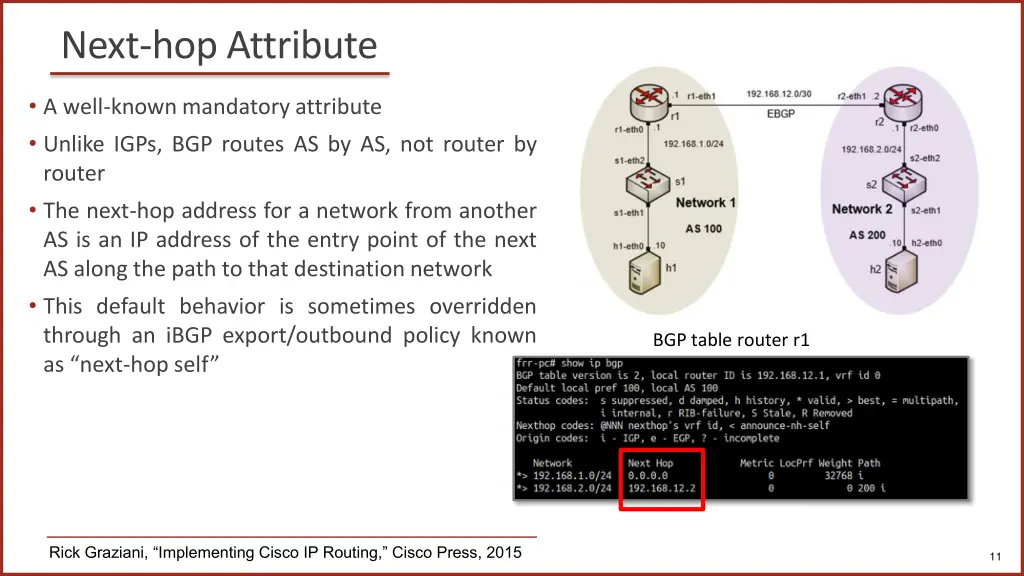 next hop attribute