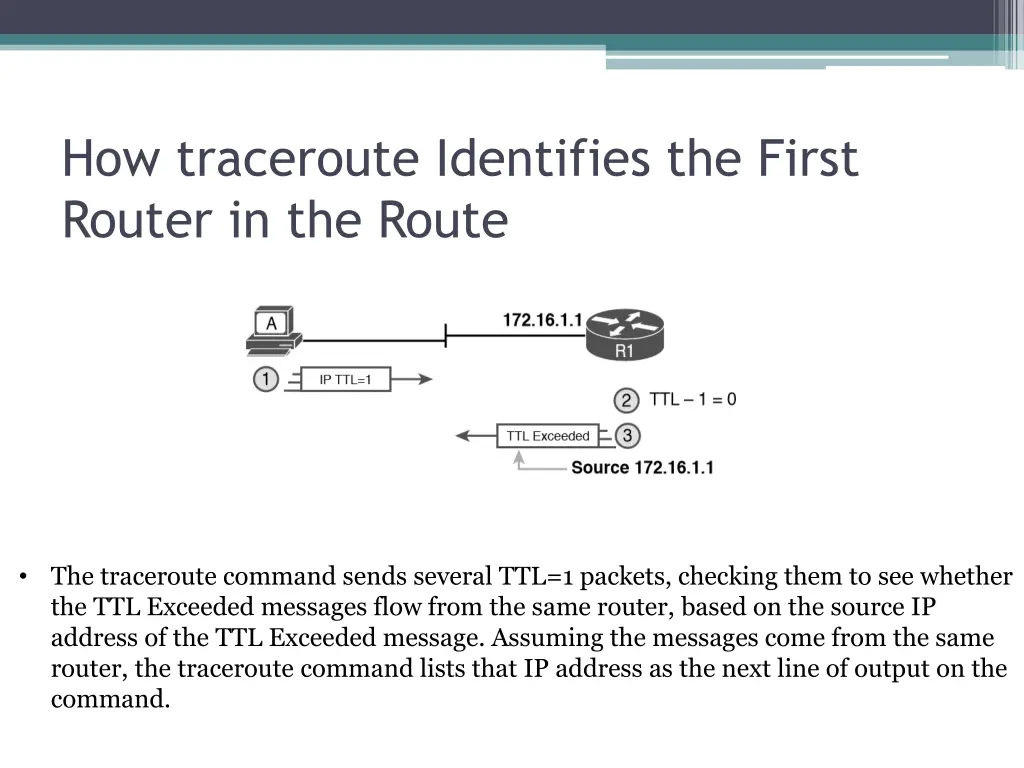 how traceroute identifies the first router