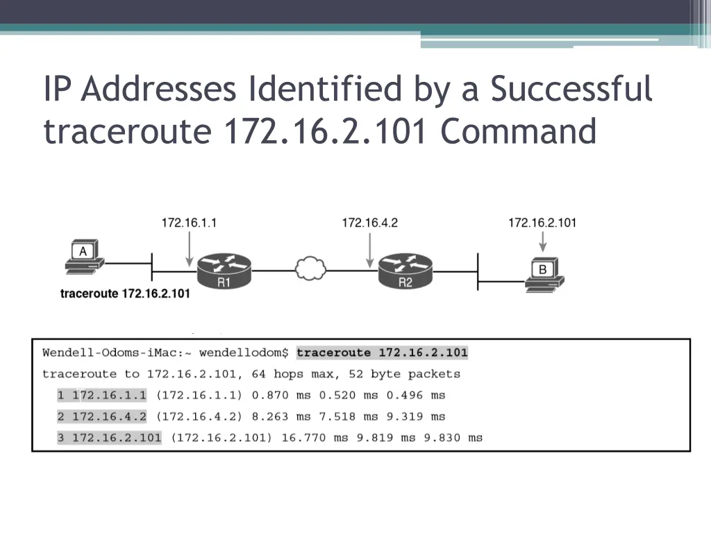 ip addresses identified by a successful