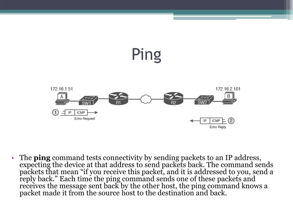 slide3
