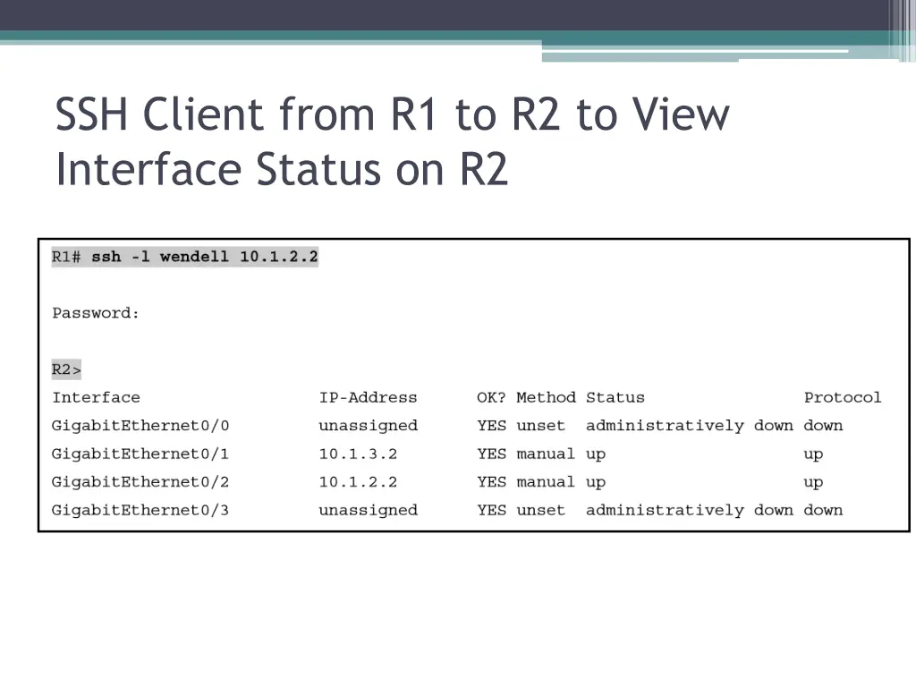 ssh client from r1 to r2 to view interface status