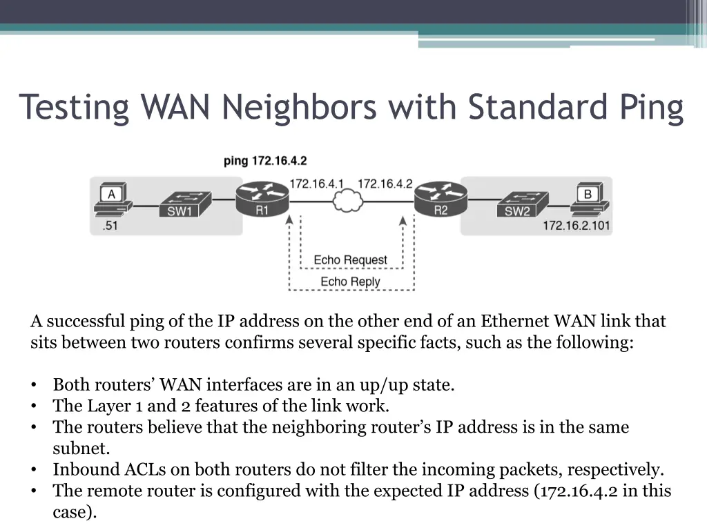testing wan neighbors with standard ping