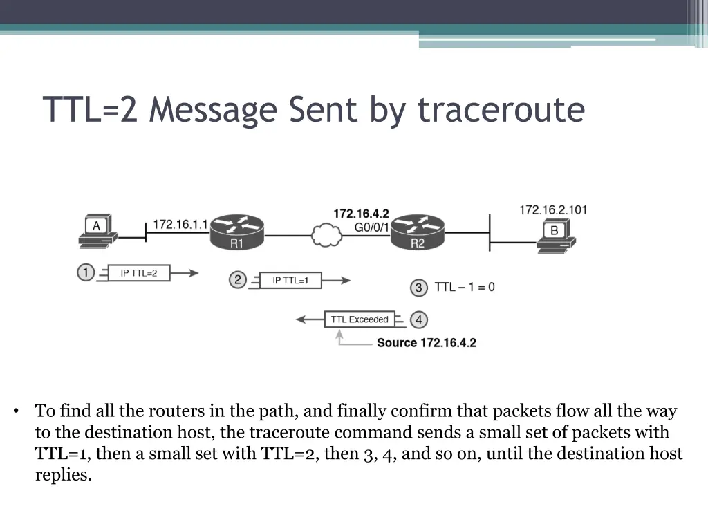 ttl 2 message sent by traceroute