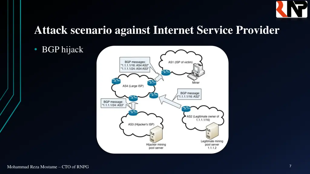 attack scenario against internet service provider 1