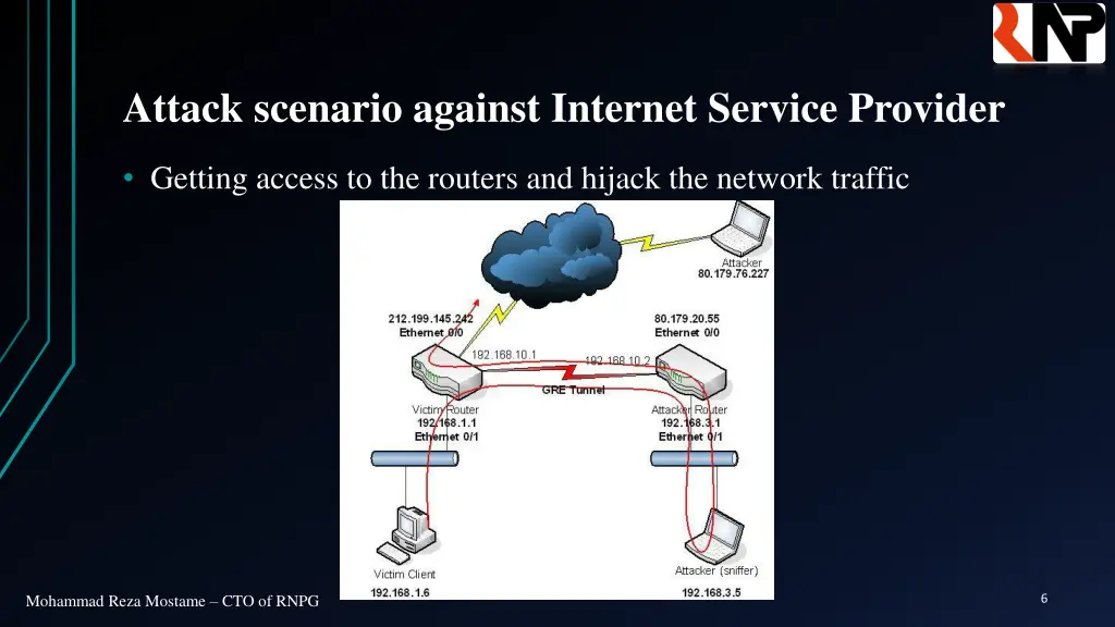 attack scenario against internet service provider