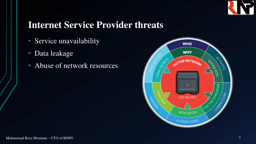 internet service provider threats