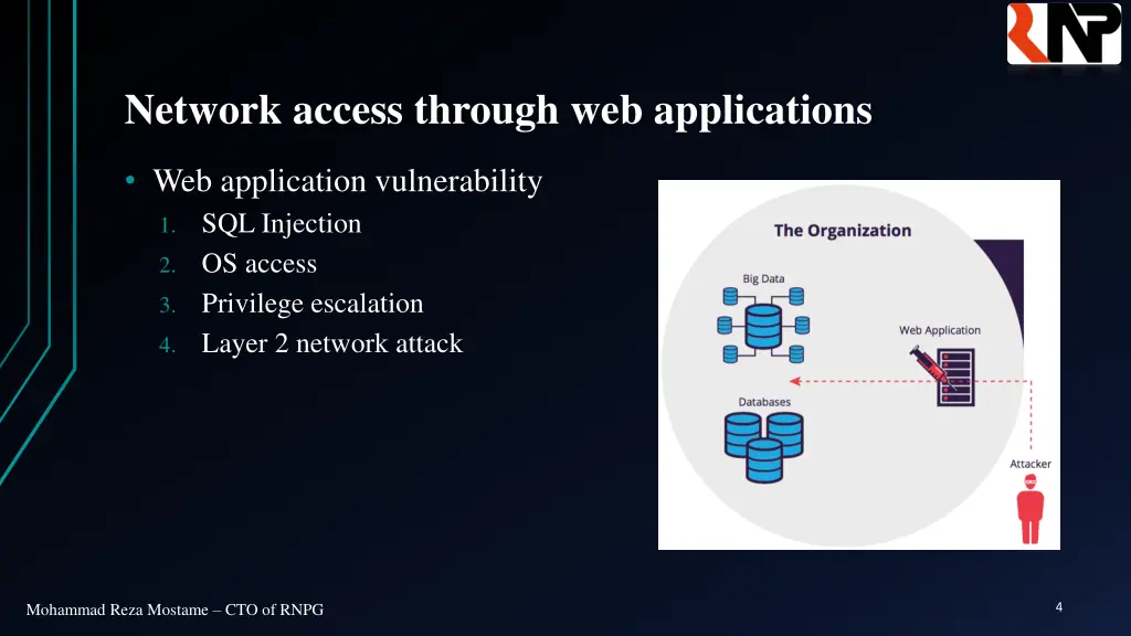 network access through web applications