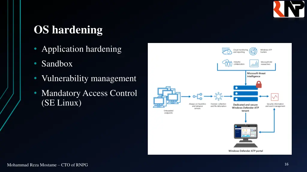 os hardening