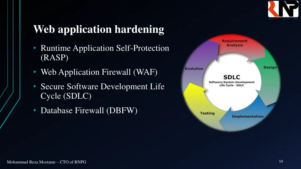 web application hardening
