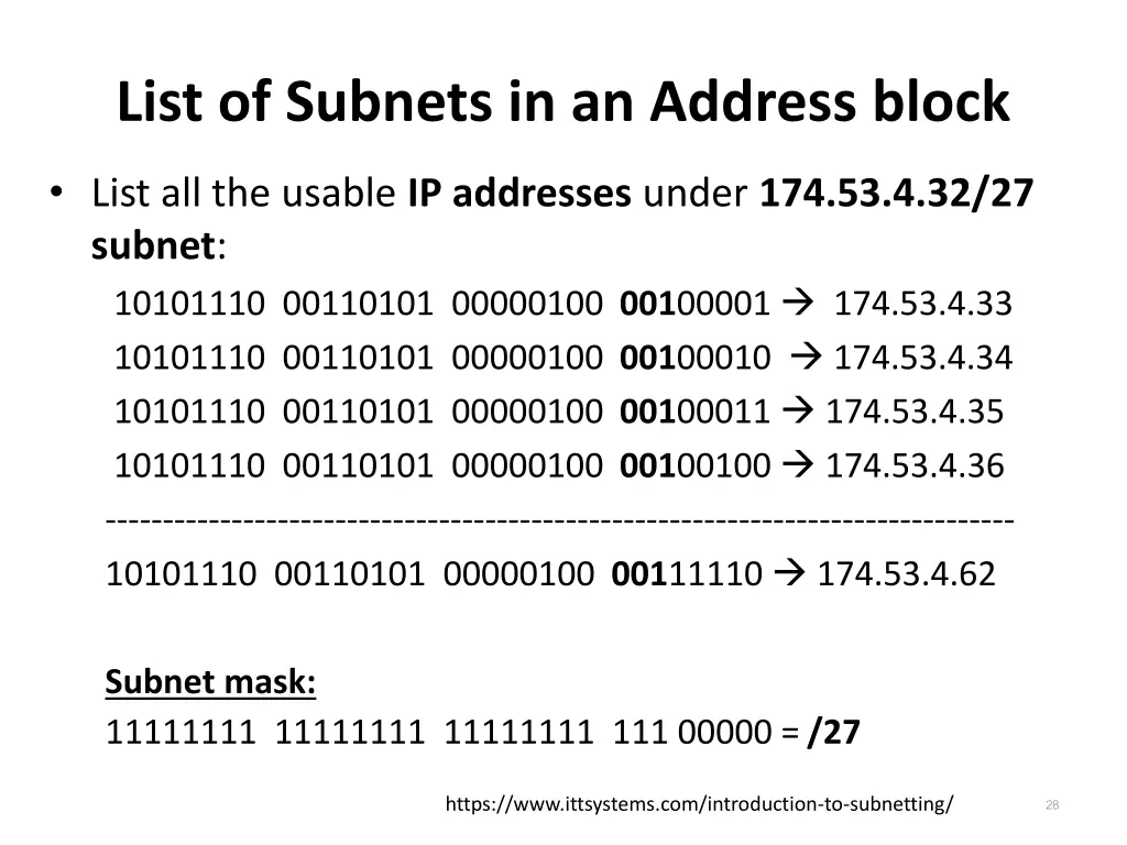 list of subnets in an address block 3