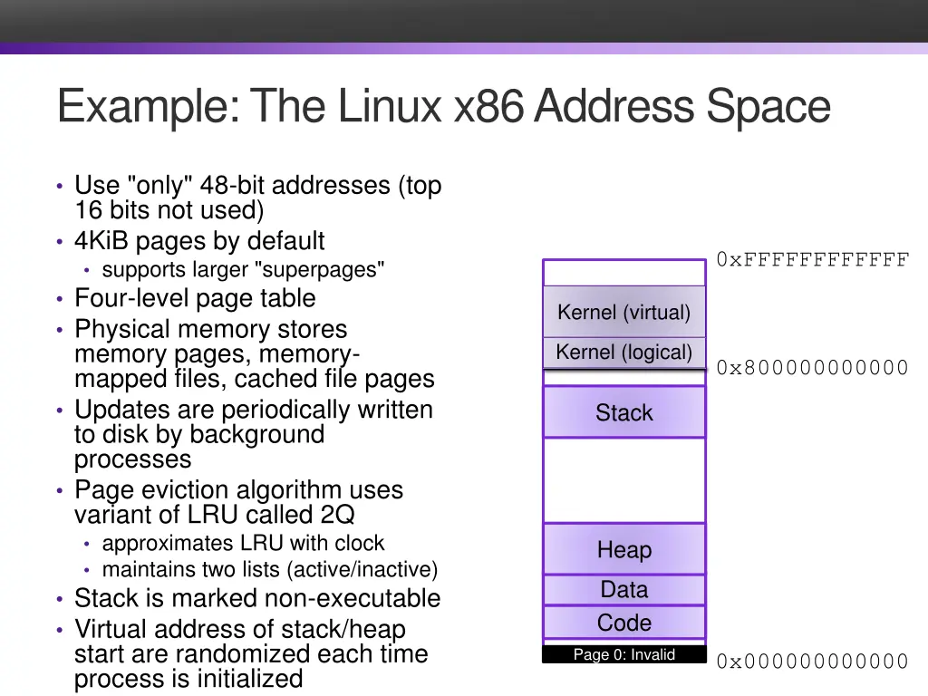 example the linux x86 address space