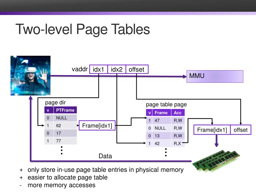 two level page tables 1