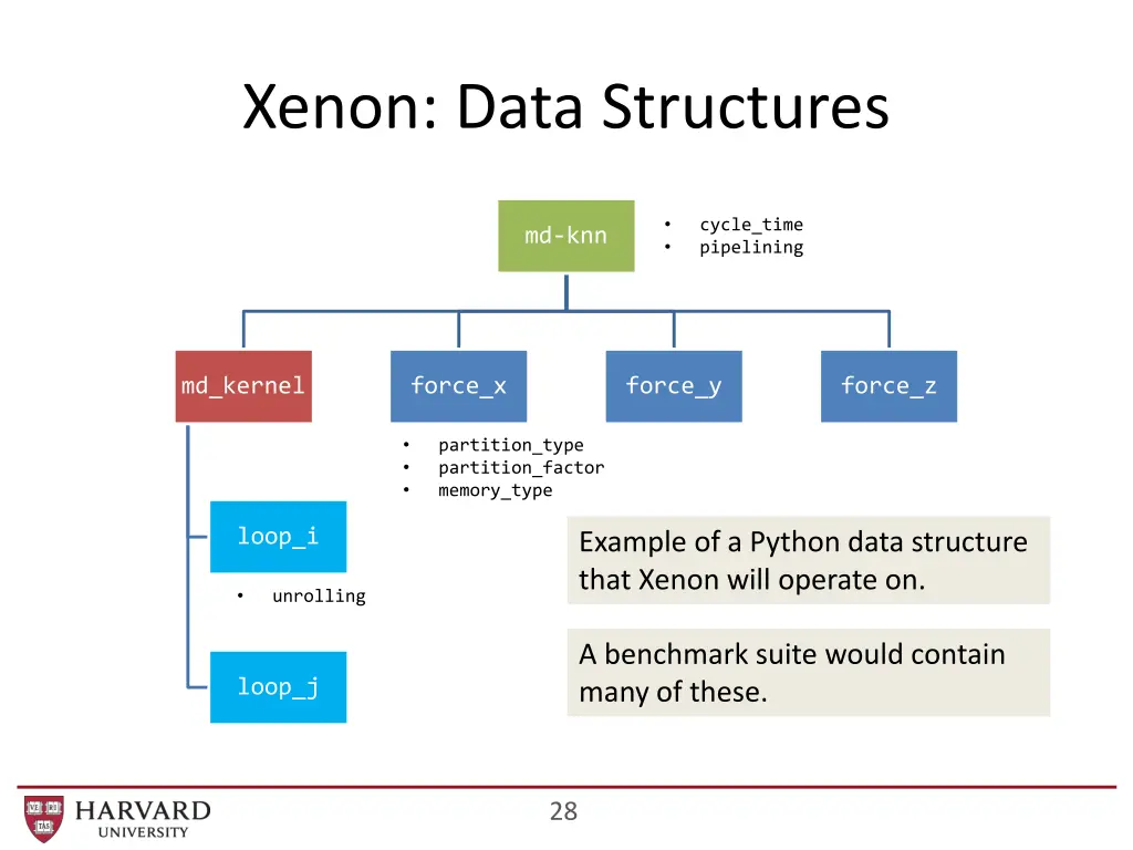 xenon data structures
