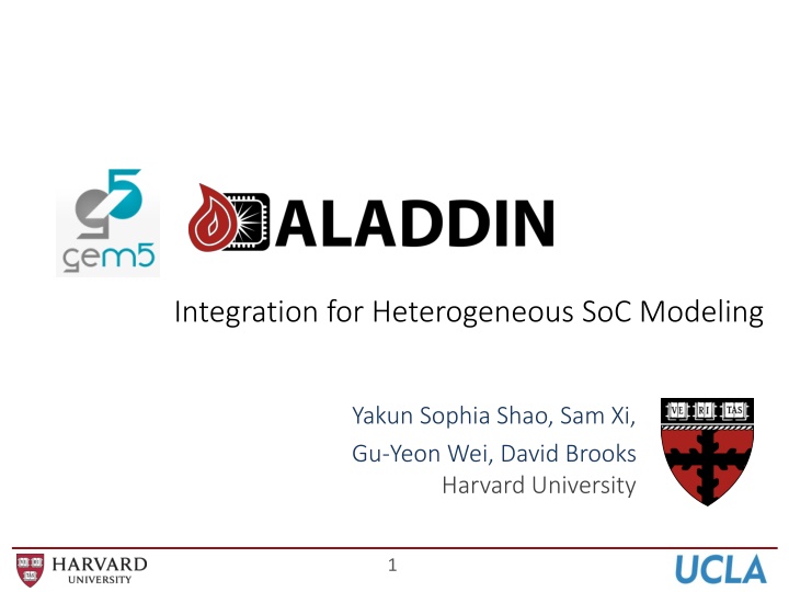 integration for heterogeneous soc modeling
