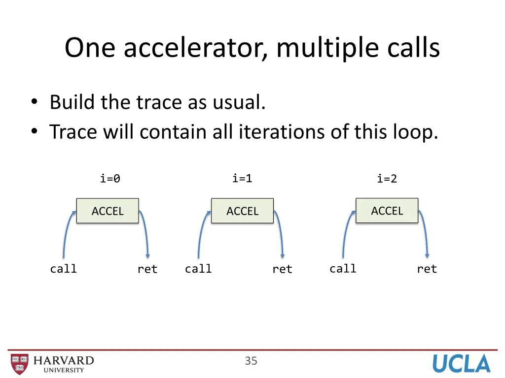 one accelerator multiple calls 1