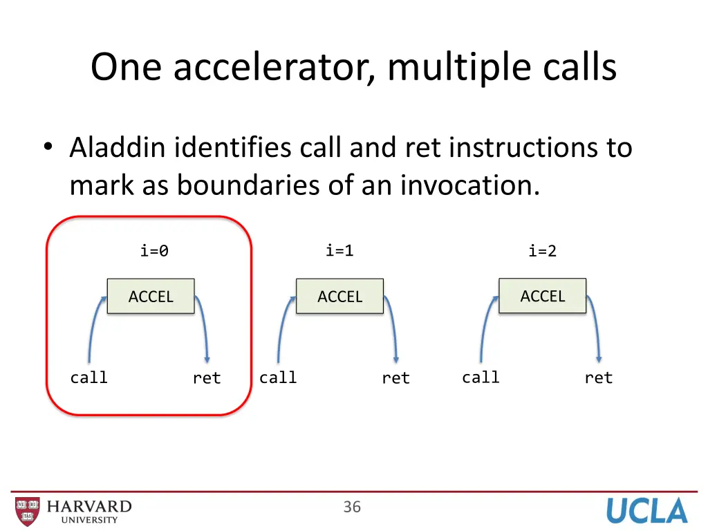 one accelerator multiple calls 2