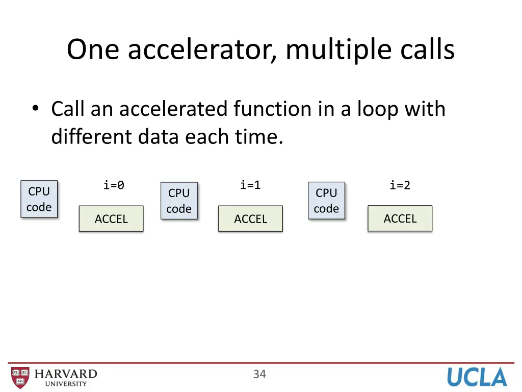 one accelerator multiple calls