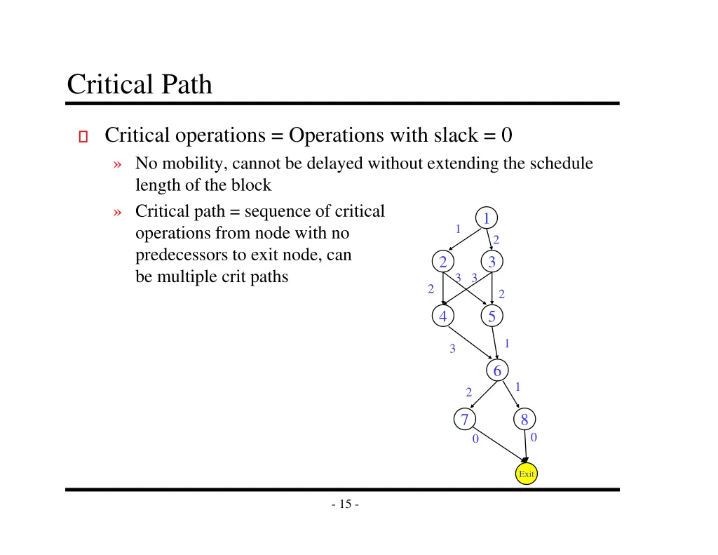 critical path