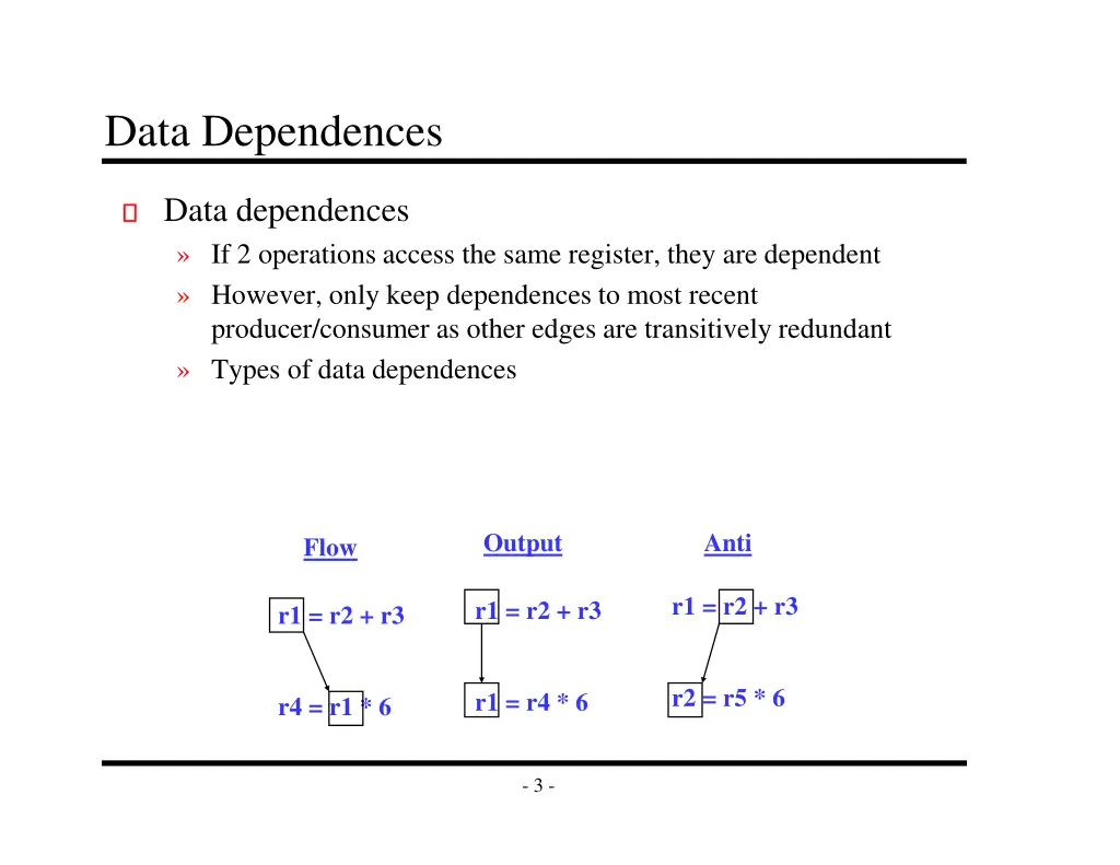data dependences