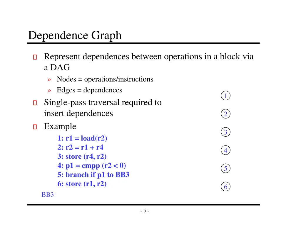 dependence graph