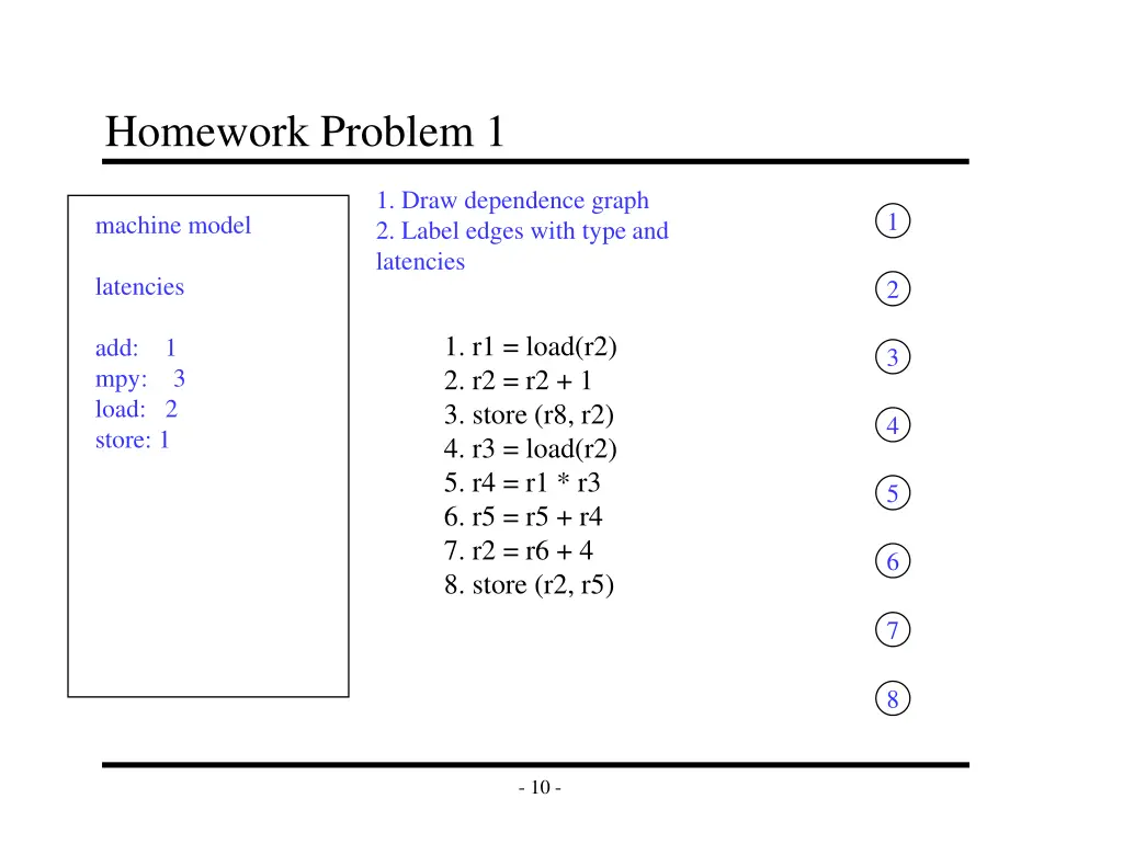 homework problem 1