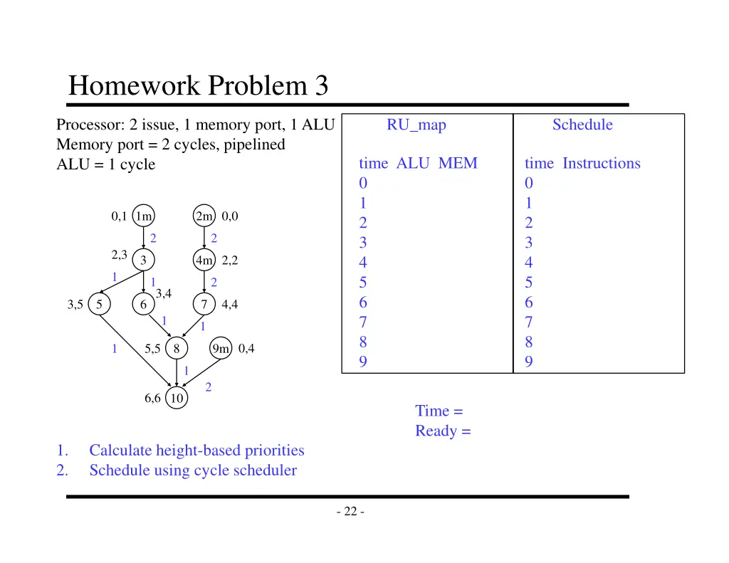 homework problem 3