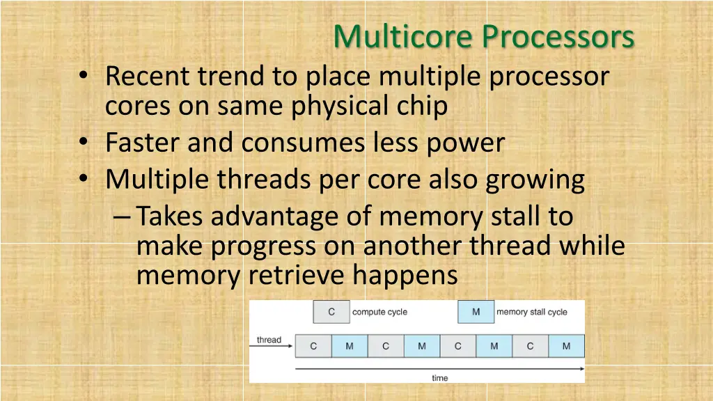 multicore processors