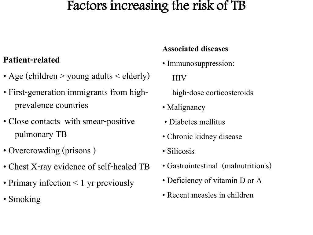 factors increasing the risk of tb