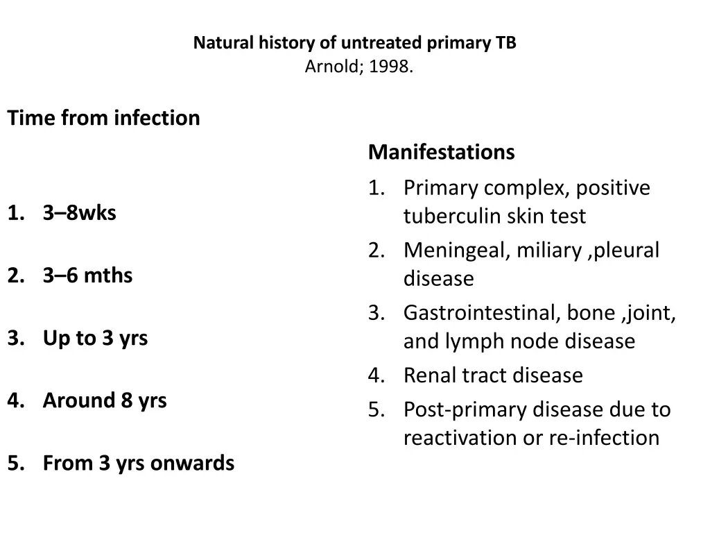 natural history of untreated primary tb arnold
