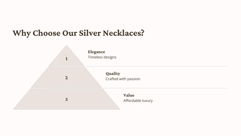 why choose our silver necklaces