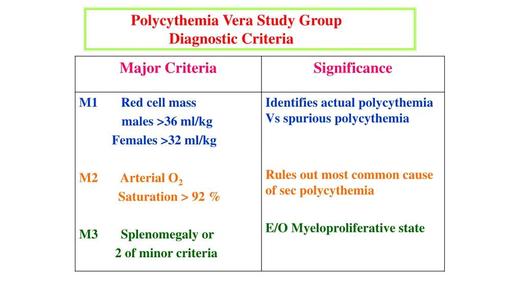 polycythemia vera study group diagnostic criteria