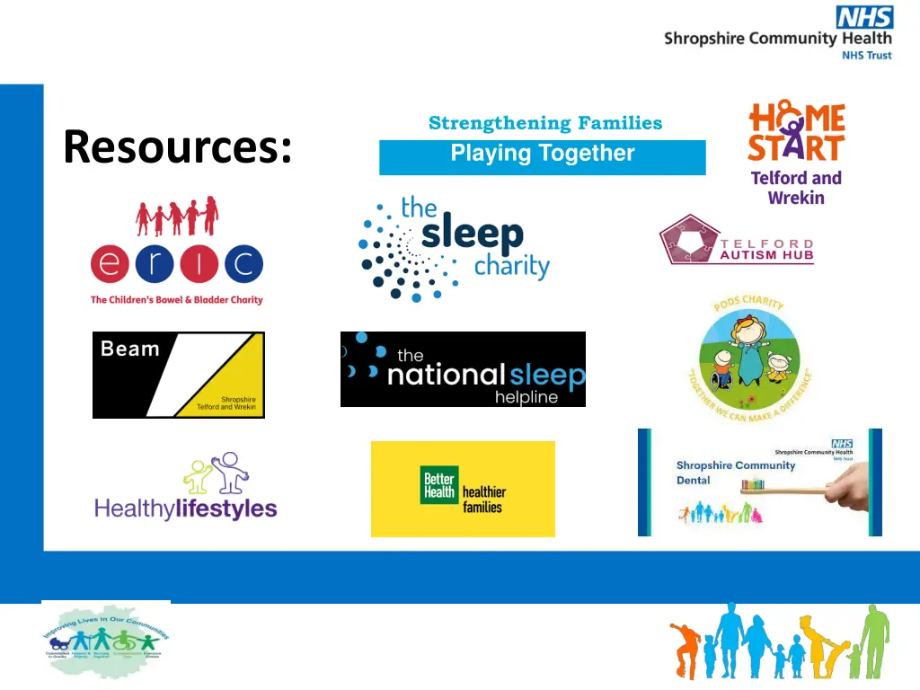strengthening families