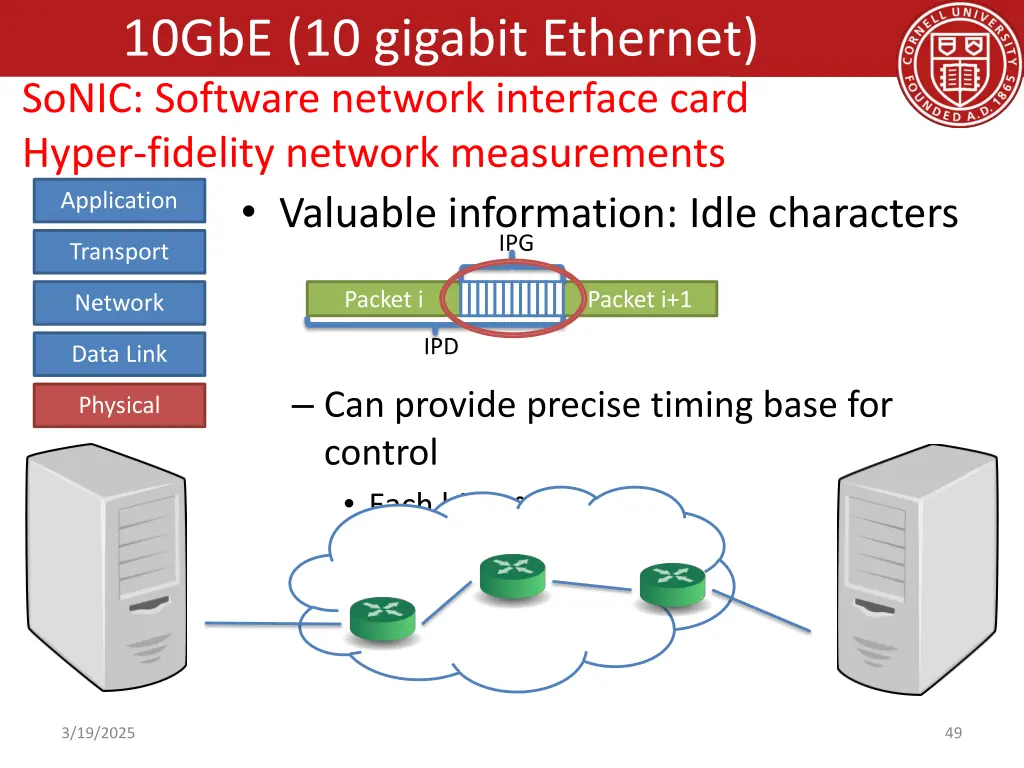 10gbe 10 gigabit ethernet sonic software network 1