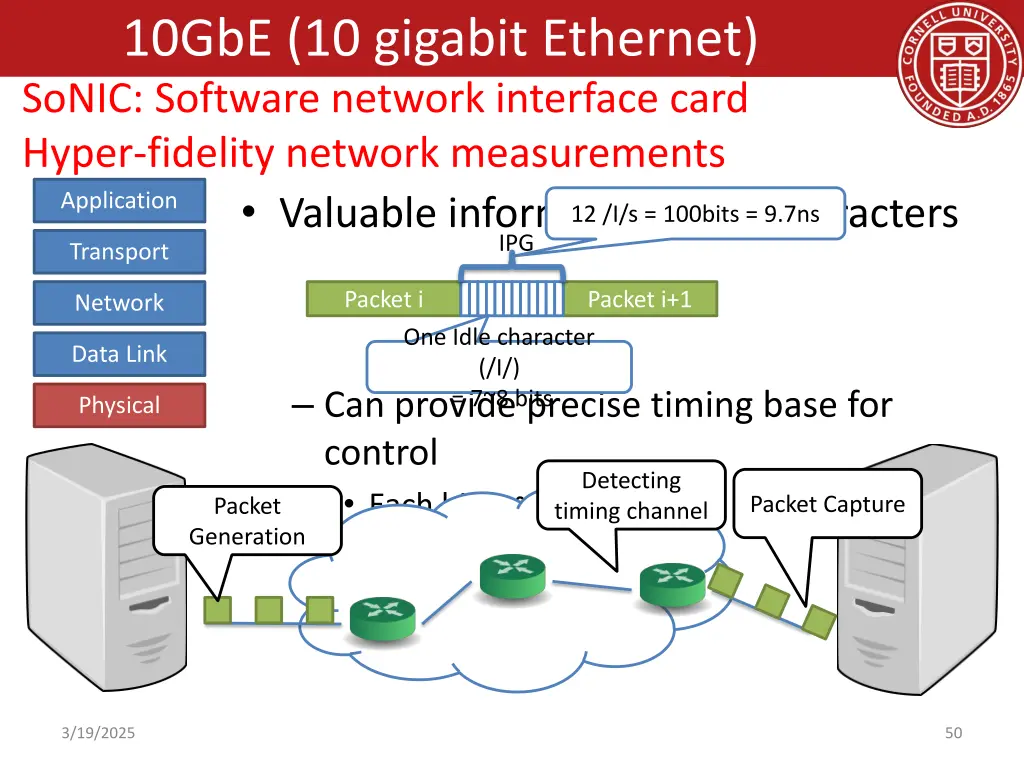 10gbe 10 gigabit ethernet sonic software network 2